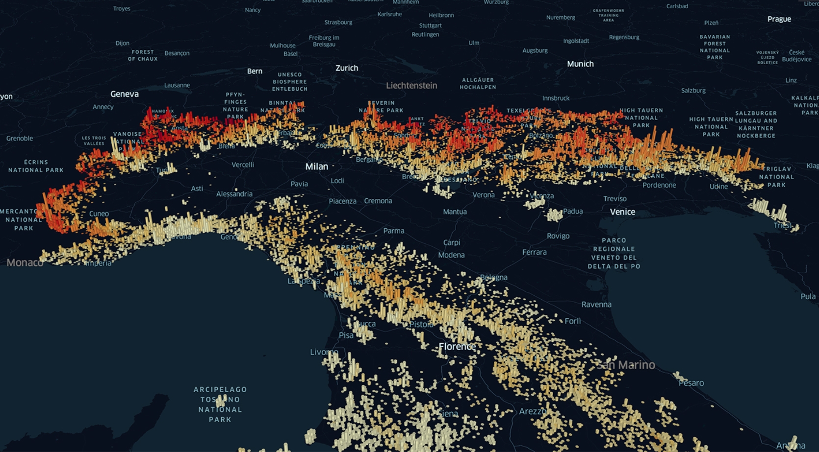 serie of peaks profile of each region