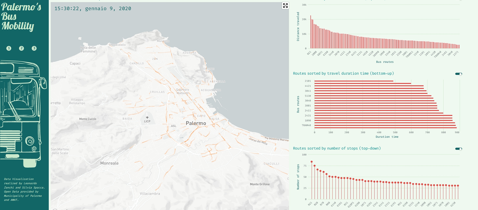 animated path of bus and lollipop about bus routes