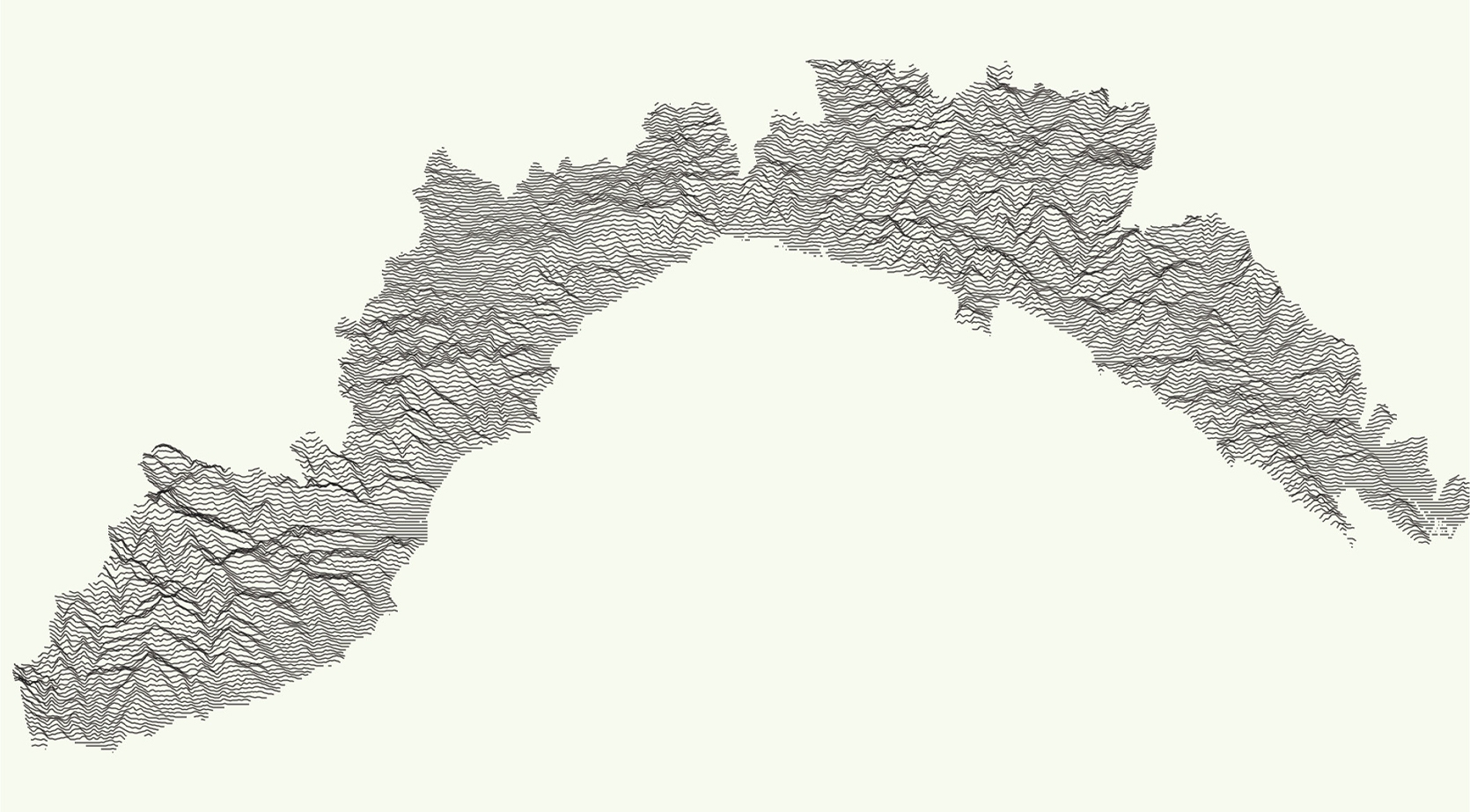 serie of joyplot of each region