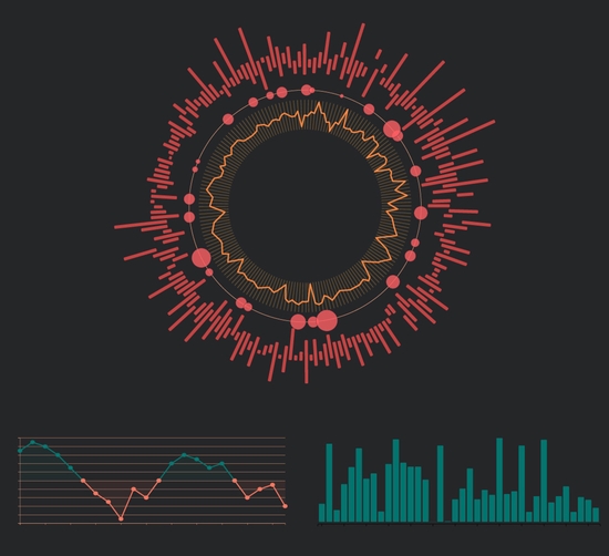 composed viz with radial line-bubble-column, column and line